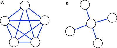 Scientific debate on human migration: ethics, challenges, and solutions